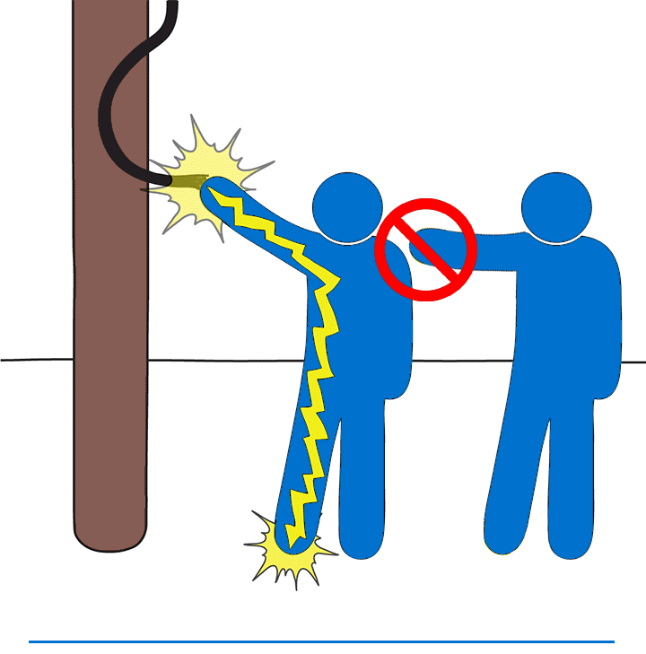 Touch Potential
